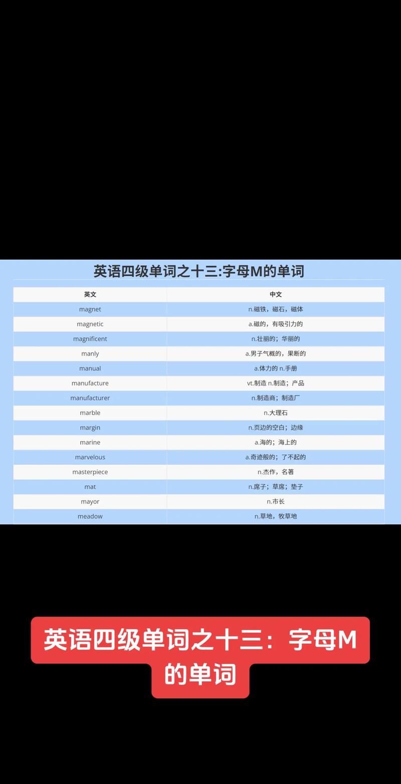 四十三的英文表达是什么？