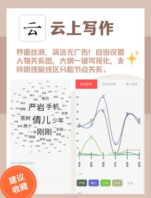 如何快速提升内容创作效率，一触即发的效率神器是哪款？