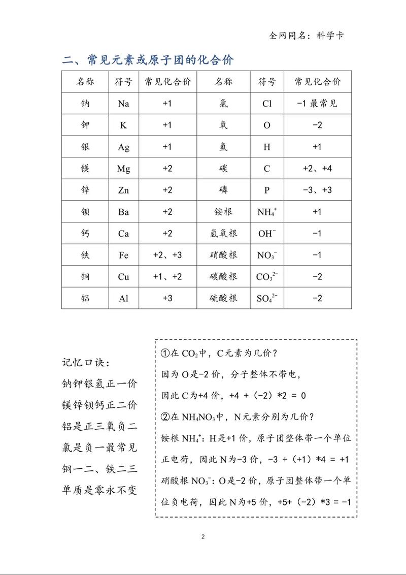 若数组首元素非空，请提问：这第一个元素是什么？