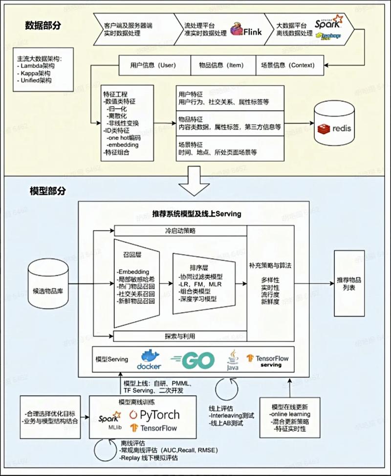 抖音SEO优化在常州有哪些不为人知的秘籍可以解锁？