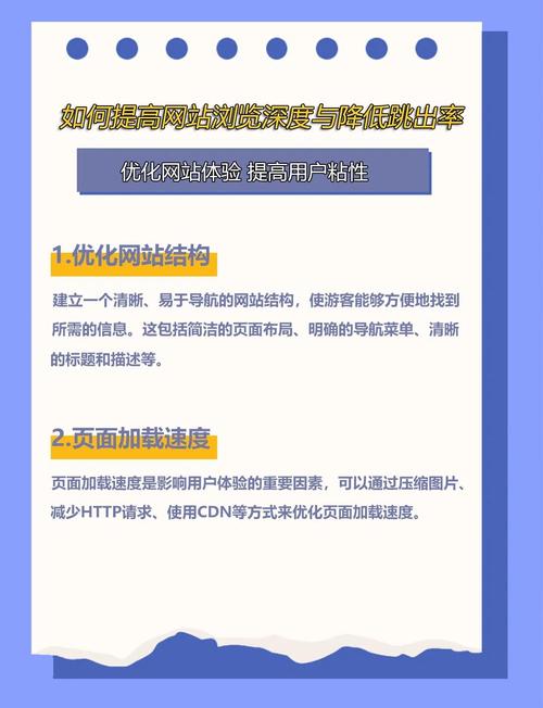 如何通过网站功能升级实现有效推广，提升用户粘性？