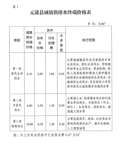 三水SEO优化价格透明，哪家服务更实惠呢？