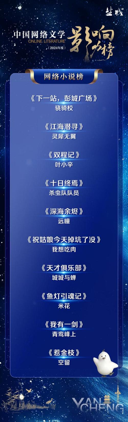 百度风云榜小说排行最新动态，如何反映网络文学盛世风向标？