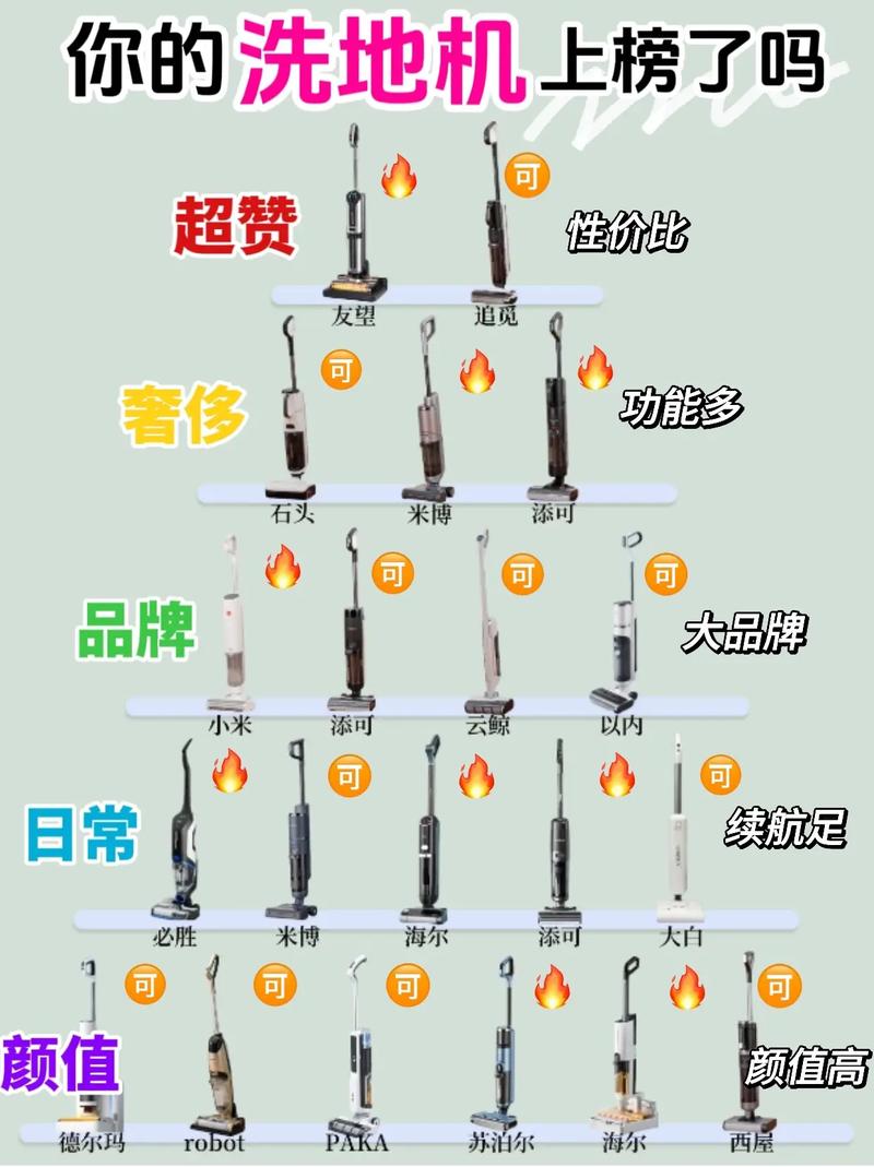 一体机扫吸拖十大品牌排名分别是哪些？