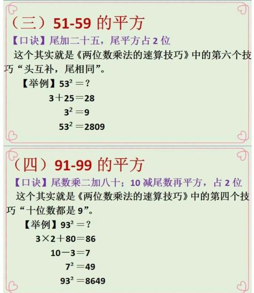 如何用JavaScript编写一个计算x平方的长尾词？