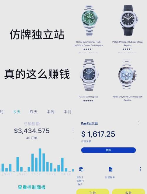独立站能做哪些类别的仿牌产品？