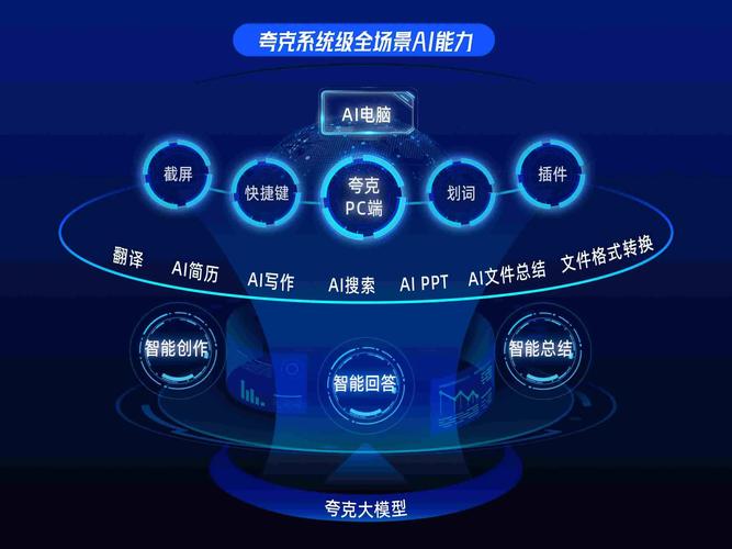 如何通过智能抓取技术快速获取企业信息？