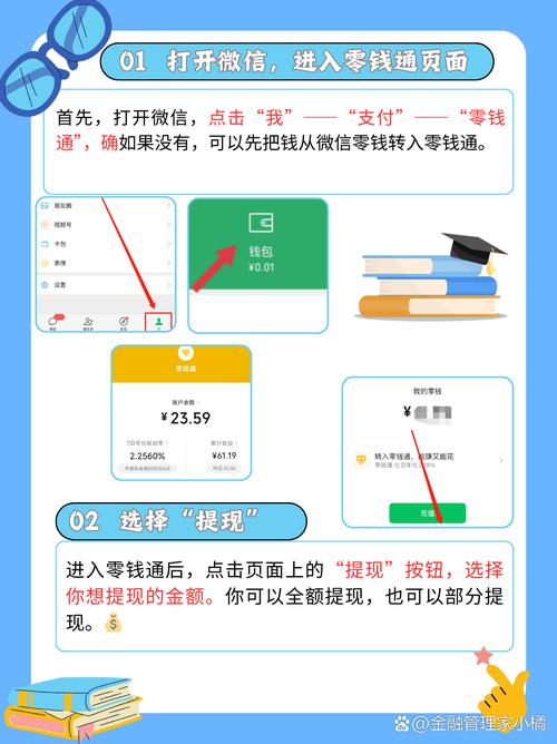 如何从零开始将独立站接入银行卡支付？