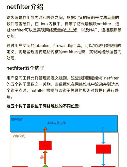 Linux如何操作防火墙的启动、停止或重启？