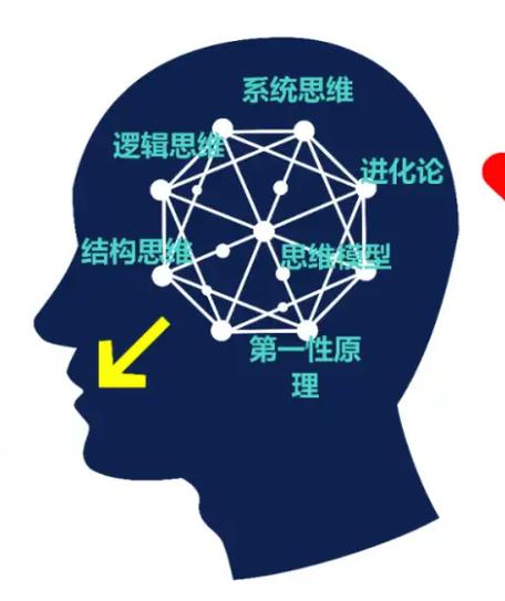 底层网络抽象在逻辑网络中扮演着怎样的核心角色？