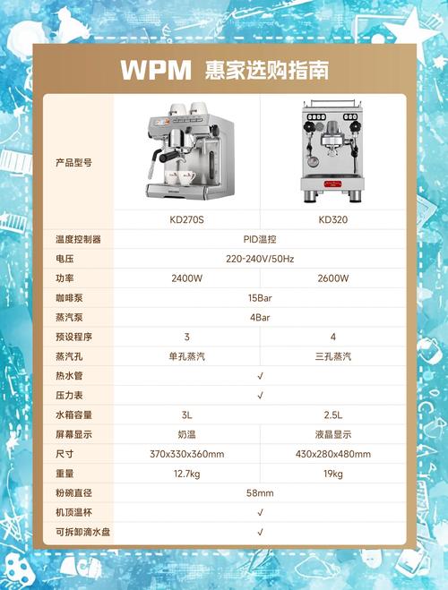 家用咖啡机哪个品牌质量最好？四款热门机型深度测评推荐！