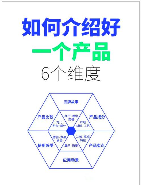 斗鱼直播的产品运营六维解析，有哪些关键点需要注意？