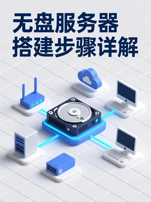 如何轻松搭建自己的服务器？秘诀有哪些？