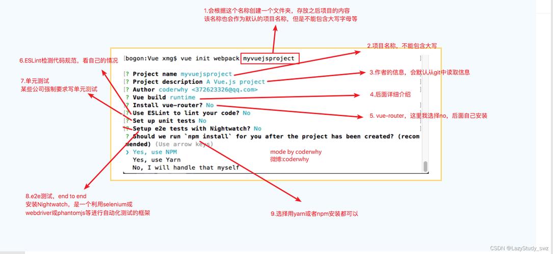 如何快速解决vue2 vue-cli3项目在IE浏览器中的兼容性问题？