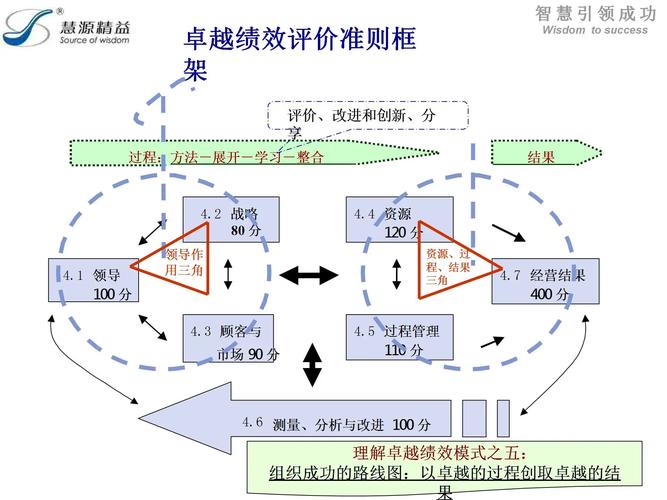 兴田德润专业建设网站卓越之路及评价是怎样的？