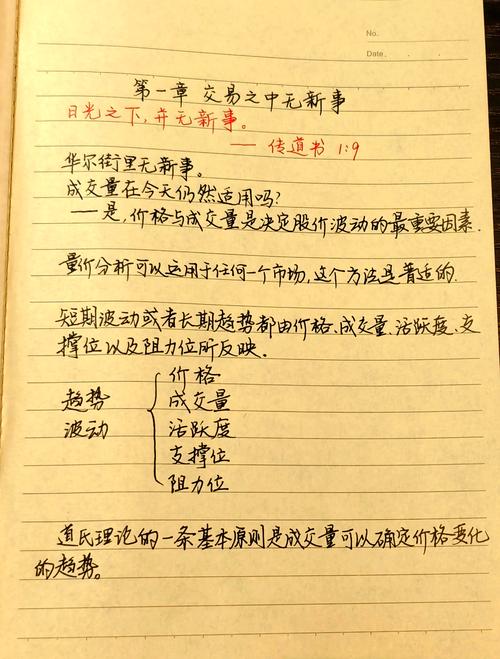 几何价格如何影响价值应用前景？