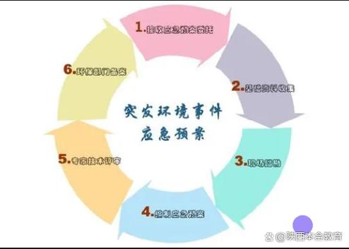 Spring事务中这10大常见陷阱，每个都可能导致严重问题！