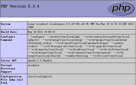 如何解决从PHP5.6升级到PHP7.4过程中出现的兼容性问题？