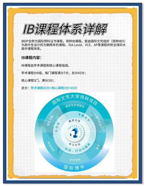 2018 UESTC 图论培训B课程有哪些内容？