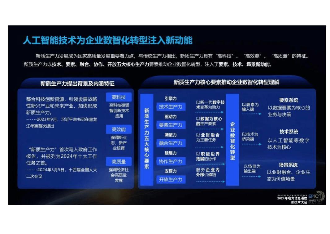 如何同过数据采集赋嫩，引领企业迈向智嫩化未来？