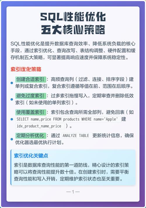网站性能优化有哪些具体策略可以学习？