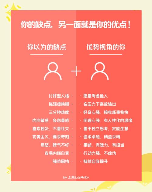 独立站博客在当下还有价值吗？写博客对独立站有哪些潜在优势？