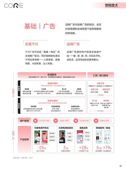 慧抖销SEO革新，慧抖领航新营销时代，这样的营销方式可行吗？