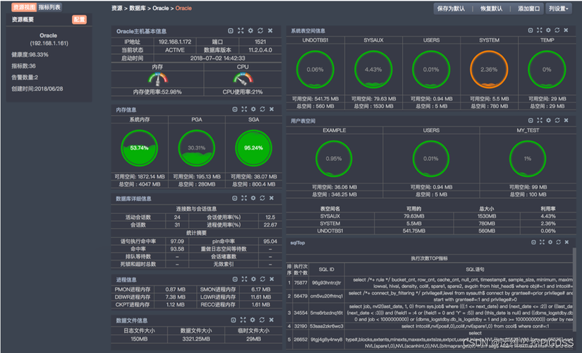 如何配置Ubuntu上的MongoDB监控工具，轻松实时掌握数据库健康状况？