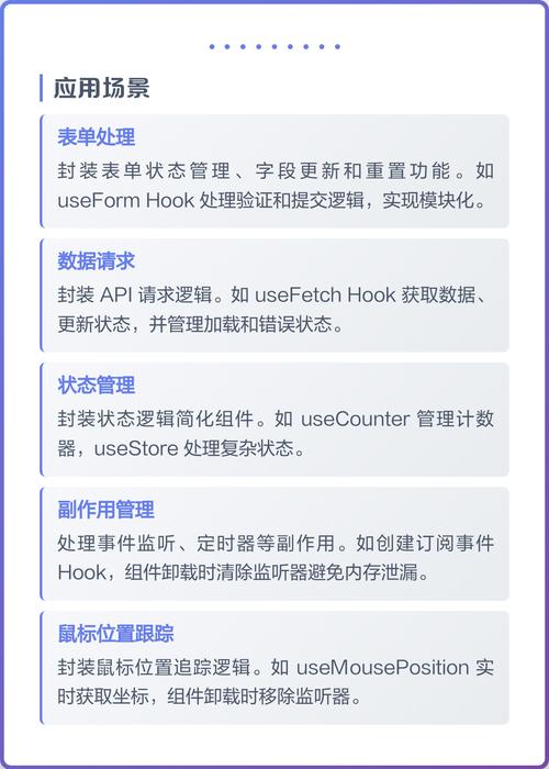 如何使用vue3.2编写自定义hooks？