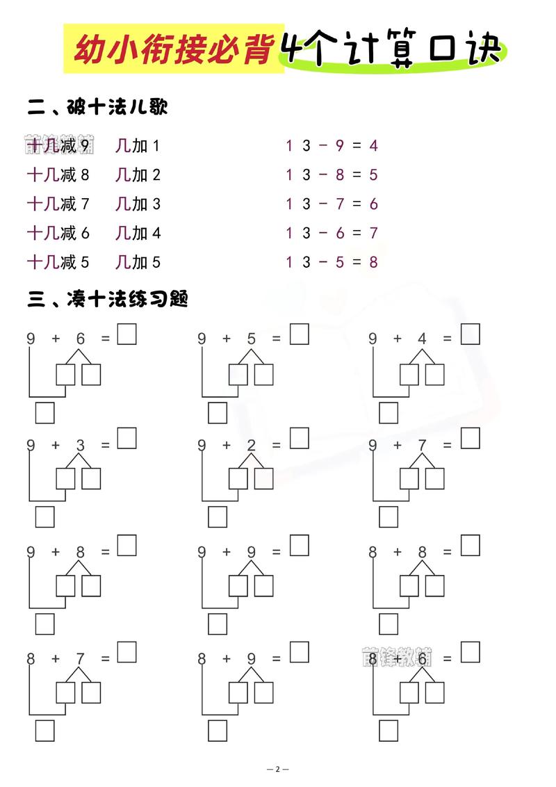 算术入门1适合初学者吗？