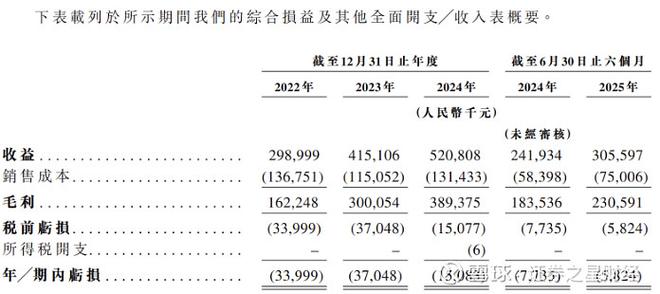 独立站创业不合规真的会触犯法律导致坐牢吗？