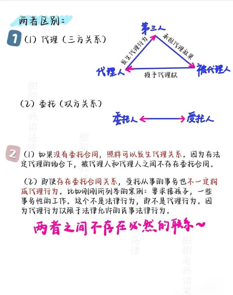 深入剖析委托本质：如何全面把握委托概念？