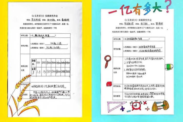 如何利用相对规模估算用户故事点数？