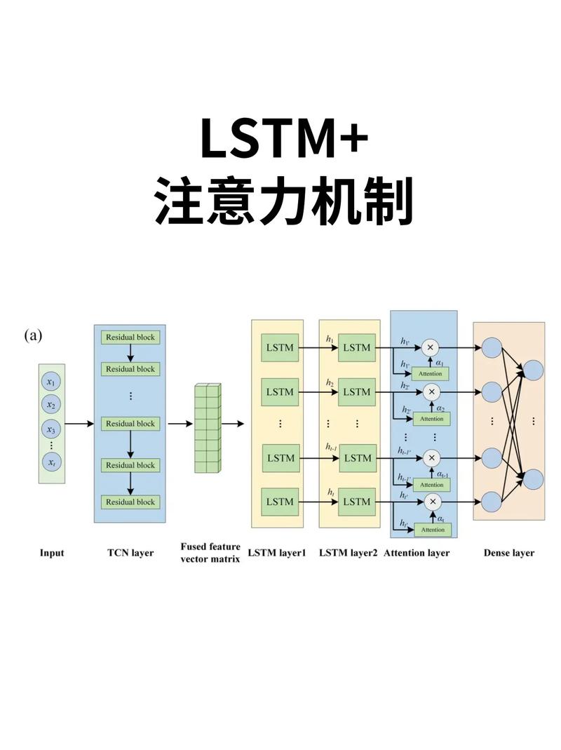 2021年F-T-LSTM模型在联合声学回声消除与语音增强中的应用研究，有何创新？