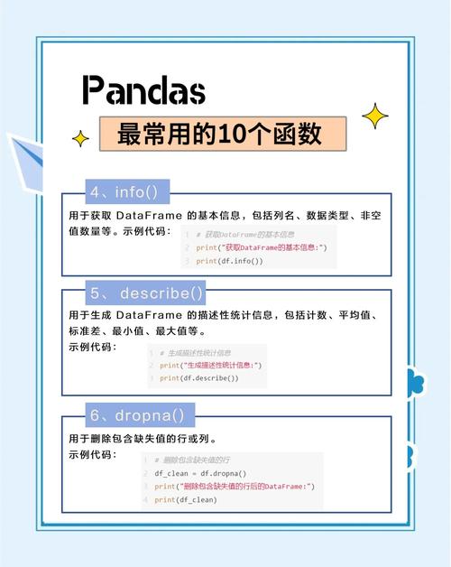 如何使用pandas高效获取DataFrame中元素值的多种技巧？