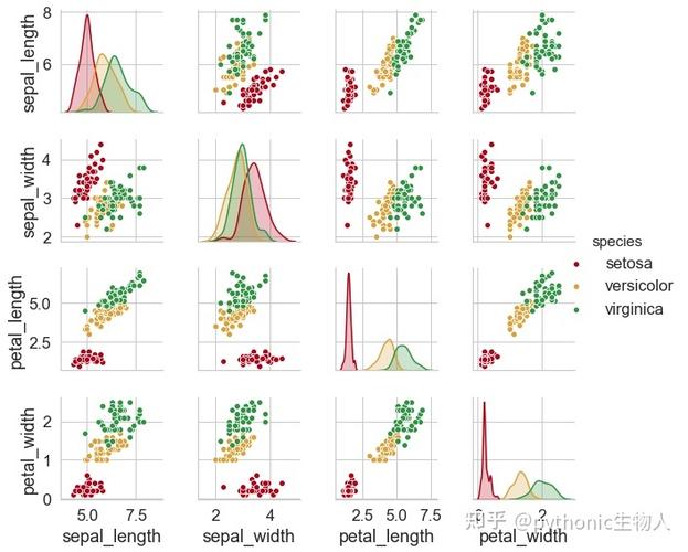 palettable是调色板界的扛把子吗？