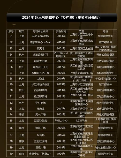 全球热选模板市场，哪里是首选之地呢？