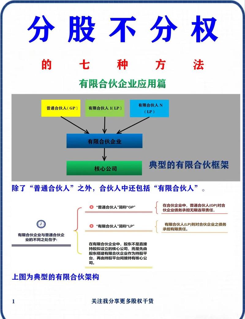 独立站能否设置分佣机制？分佣机制设计与实操有哪些要点？