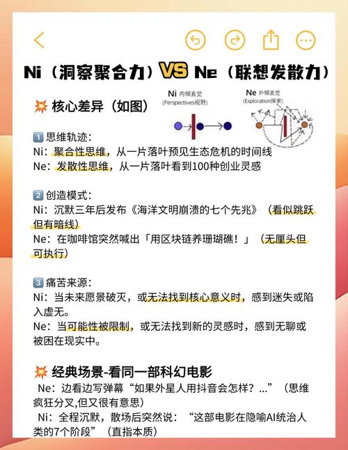 Vite的新体验有哪些亮点和细节，能详细介绍一下吗？