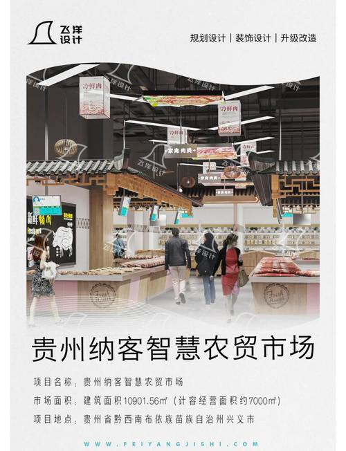 如何设计买菜系统中的商品多图展示与轮播功能以吸引顾客？