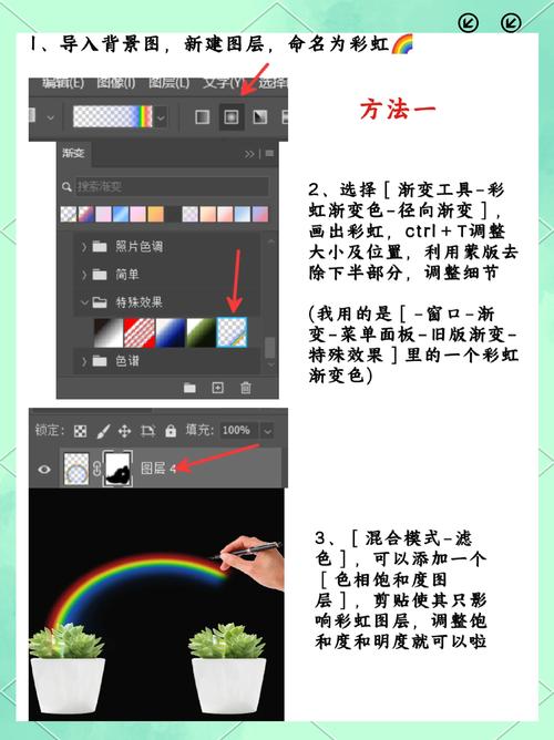 微信小程序如何用canvas实现彩虹渐变效果？