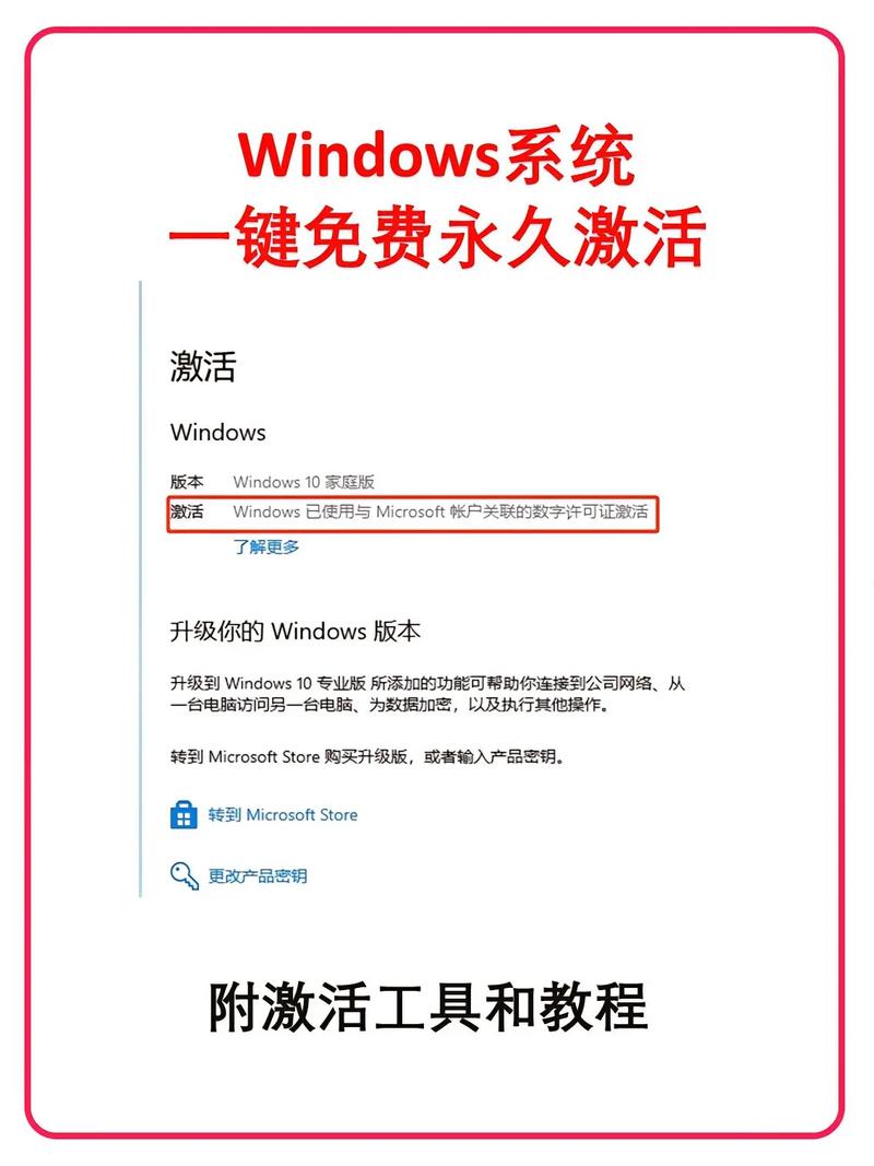 如何获取官方渠道的win7原版系统下载链接？