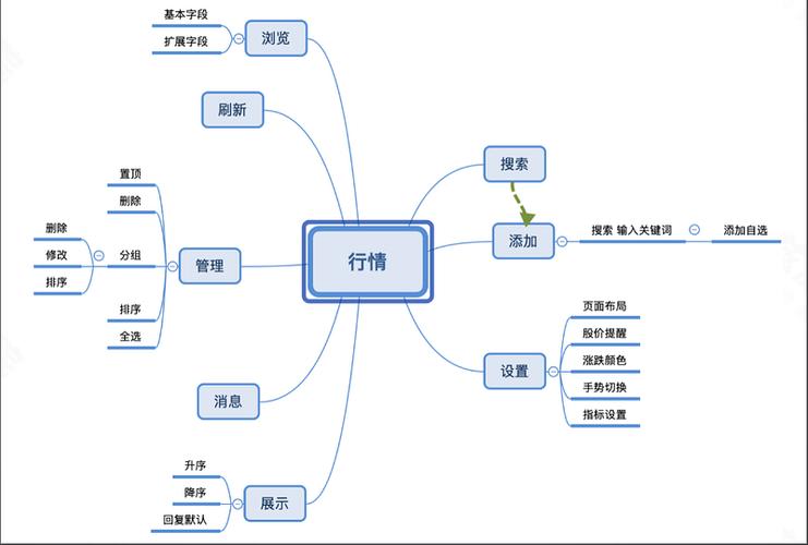 软件项目管理中，6.3节提到的用例点估算法具体如何操作？