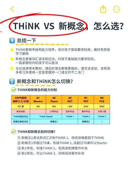 ThinkPHP5中has_one和belongs_to有何本质区别？