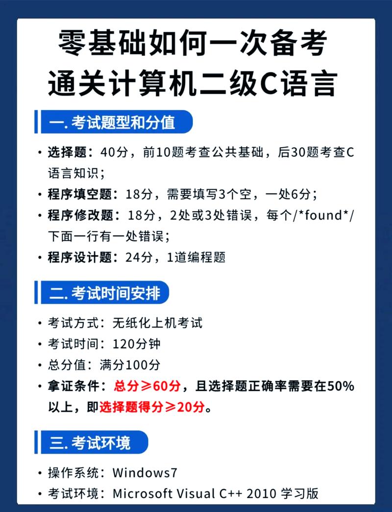数据库二级考试需要准备哪些具体知识点和题型？