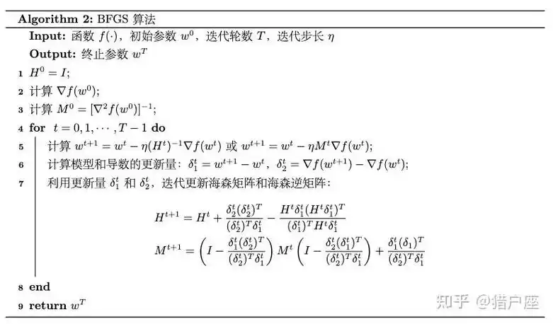 数值优化：如何比较经典二阶确定性算法与对偶方法的效果？