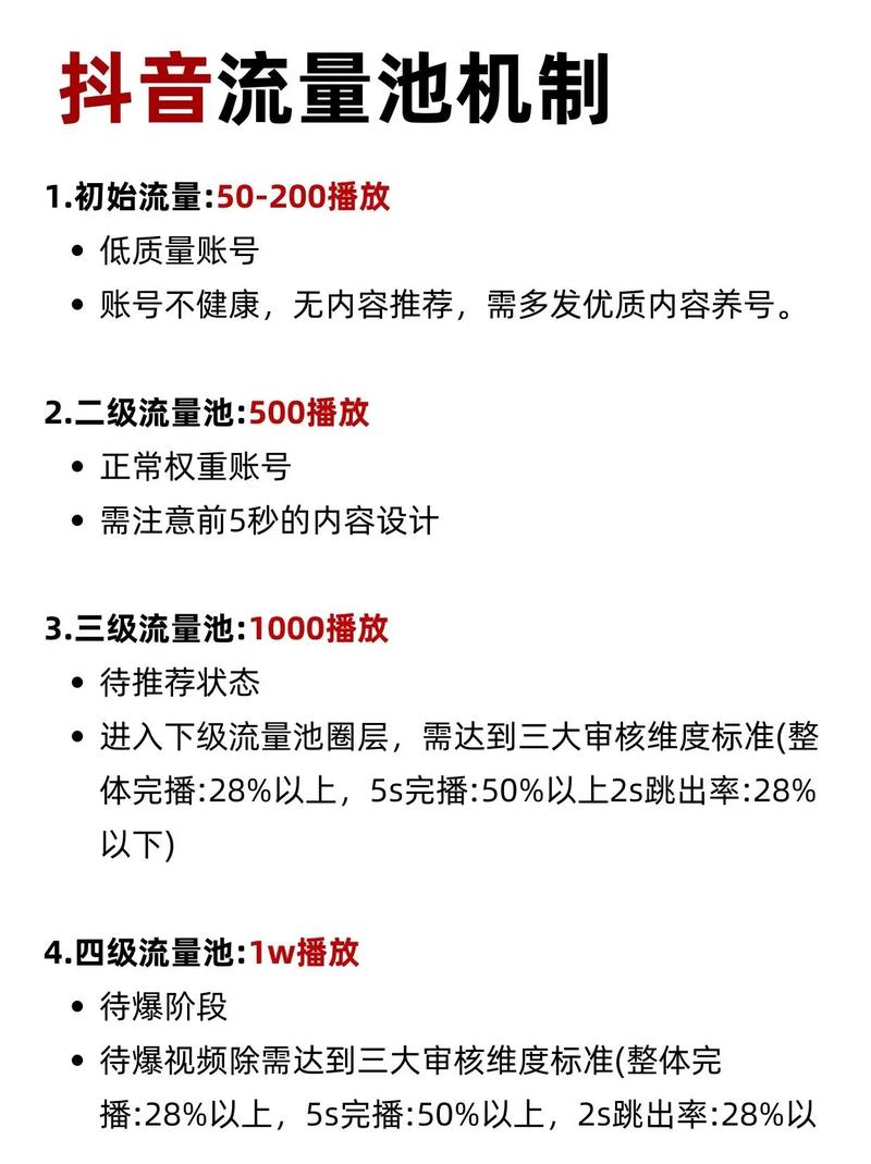 网站流量突然大减，究竟是什么原因导致的呢？