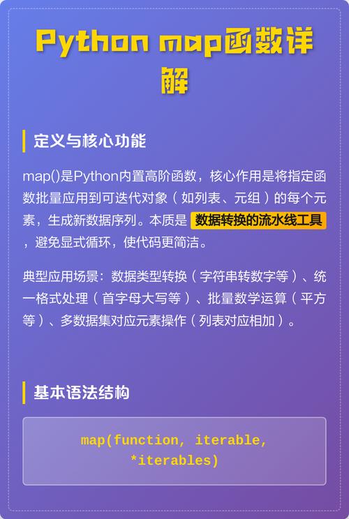 Python中map函数相较于for循环在哪些方面表现更优？