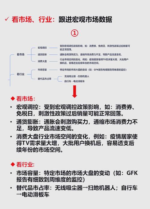 企业网站排名回升后突然下降，究竟是什么原因导致的呢？