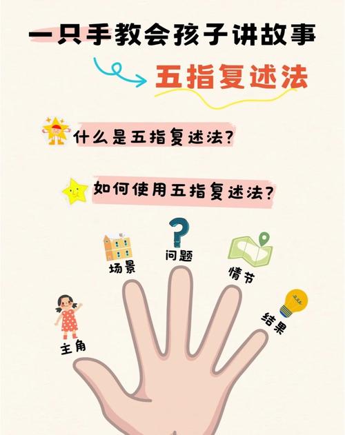 如何轻松拆解抖音民间故事，让小白也能轻松上手？